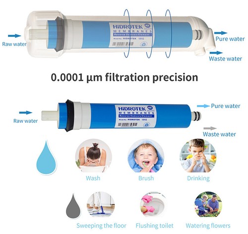 TW1810-50, TW1812-50 Hidrotek Reverse Osmosis Element 50G - Picture 4 of 6