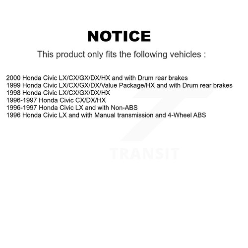 Coated Brake Rotor Semi-Metallic Pad & Drum Front Rear Kit (7Pc) For Honda Civic - Picture 2 of 12