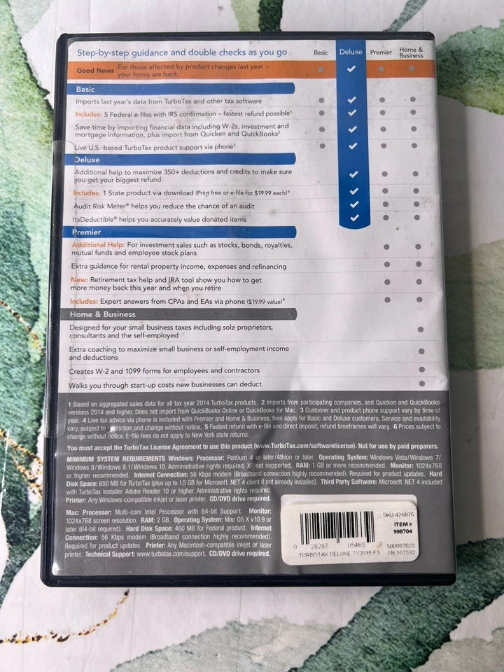 2015 Intuit Turbotax Deluxe Minimize Your Deductions Federal/State Returns - Image 2 of 3
