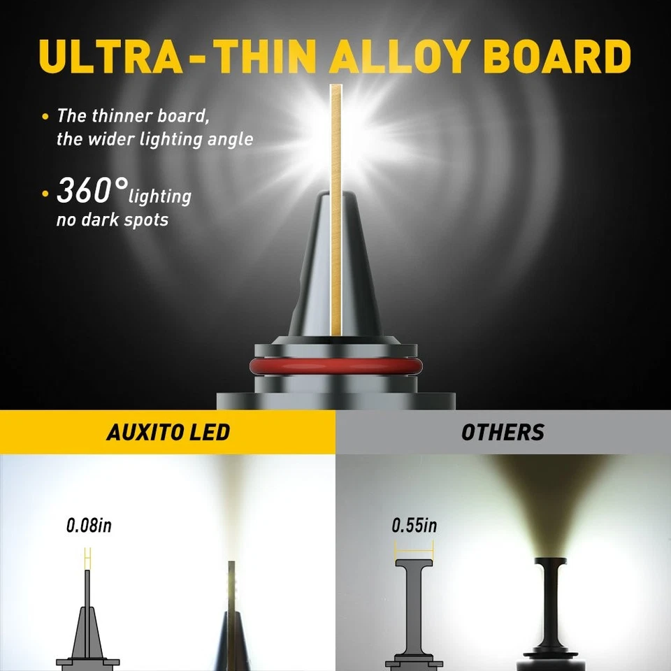 9005 AUXITO 9006 Faro Bombilla LED HAZ ALTO Bajo Super Brillante 32000LM CANBUS Foto 2 de 4