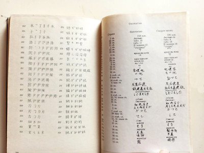 Lavrentiev self-study guide to Japanese Language