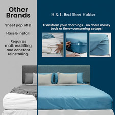 Bed Sheet Holder Straps No Slip Sheet Grippers, Adjustable Mattress Fasteners