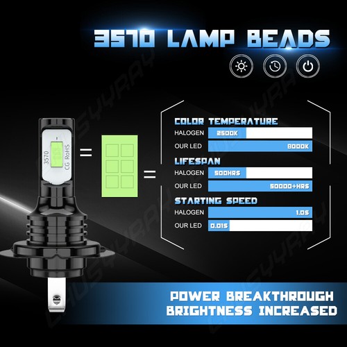 For Jaguar XF 2009-2011 - 8000K LED Headlight Combo High Low Beam 4x Bulbs Kit - Picture 5 of 11