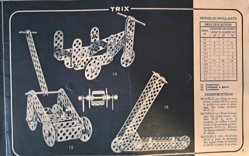 Trix manuel d'instructions Catalogue système par unités France années 30 - Imagen 6 de 15