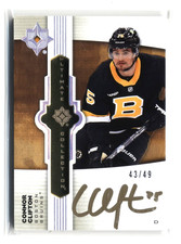 2022-23 Ultimate Hockey CONNOR CLIFTON Bruins #UE-CF Gold Emblems Auto /49