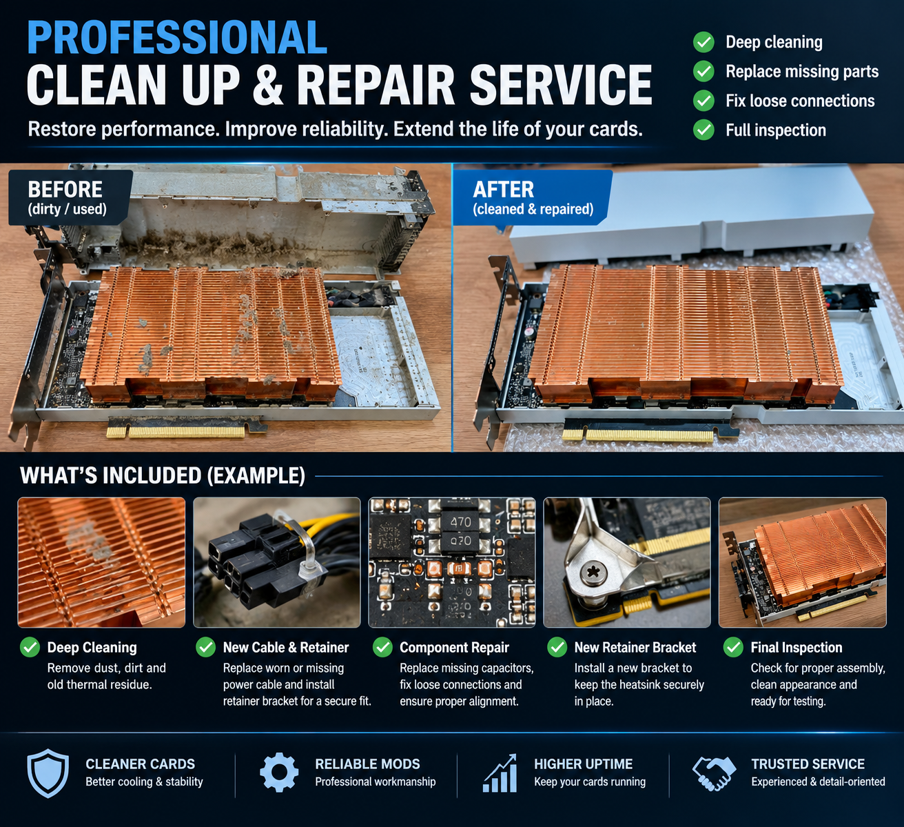 NVIDIA CMP 170HX Professional Cleaning & Restoration / Before & After