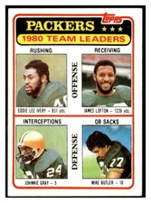 1981 Topps #151 Team Leaders Checklist Green Bay Packers Excellent