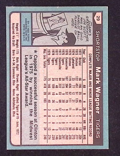 1980 Topps Baseball Cards Complete Your Set You Pick (1 - 363) - Picture 15 of 261