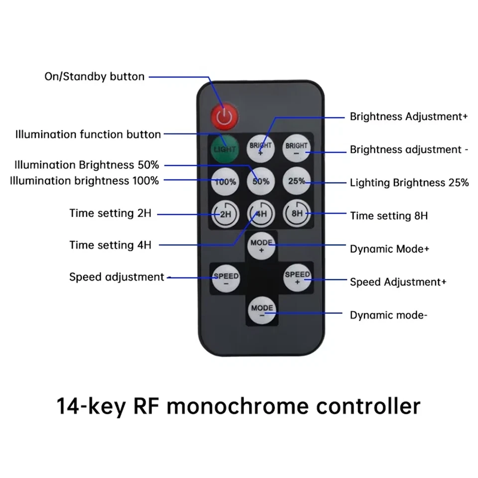 14-Key RF Remote With DC 5V-12V Single Color Mini Dimmer For LED strip light - Image 4 of 4