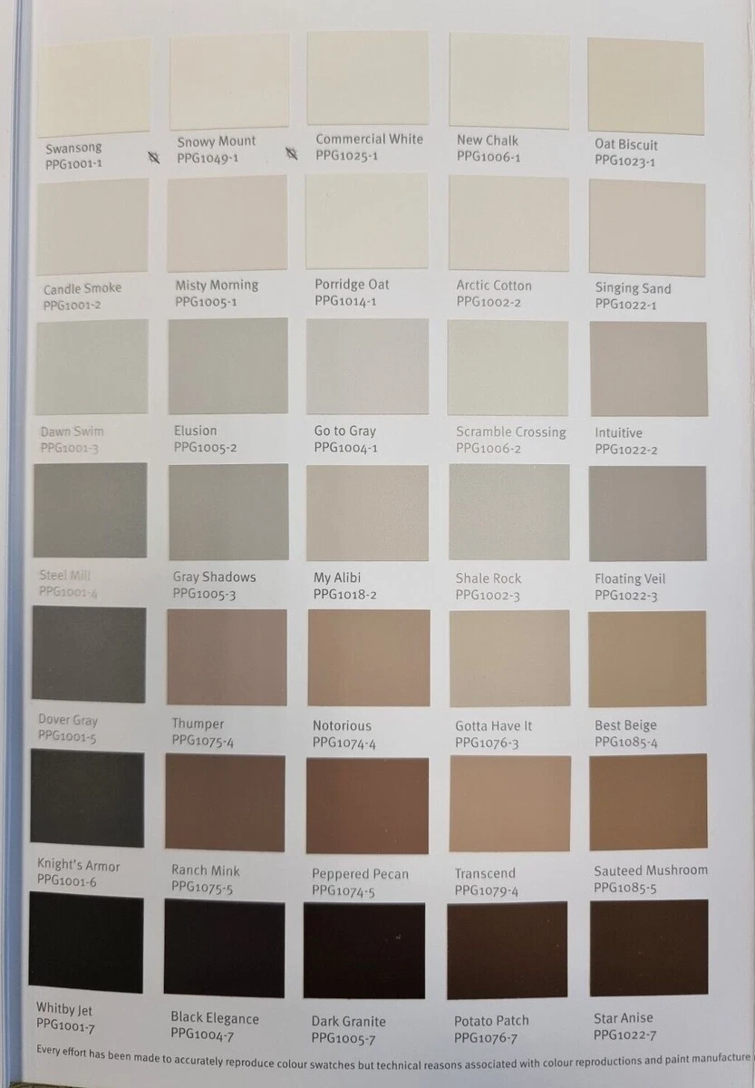 Johnstones Trade Acrylic Durable Matt Colour Voice of Colour