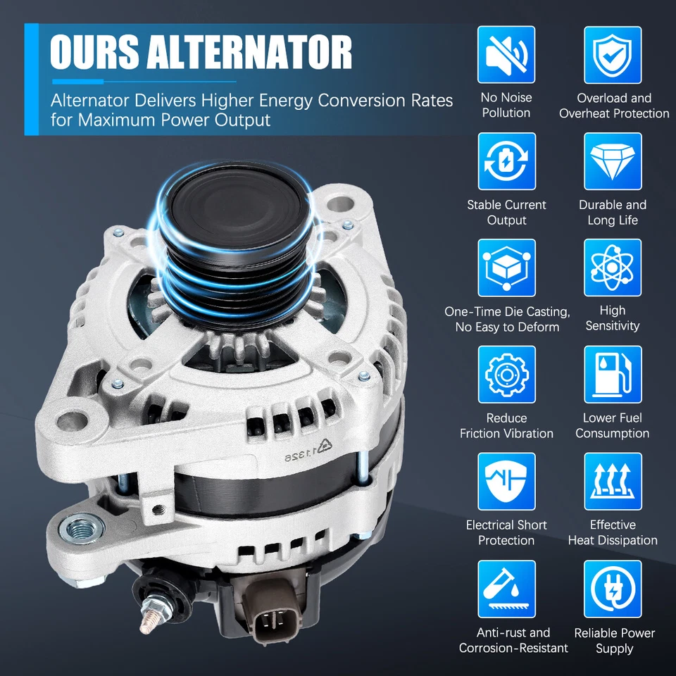 Alternator for Toyota Sienna 2007-2016 RAV4 2009-2012 Highlander 2011-2016 3.5L Foto 3 de 4