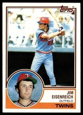 1983 Topps Jim Eisenreich Rookie Minnesota Twins #197