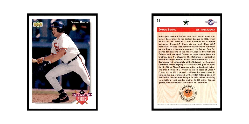Damon Buford 1992 Upper Deck Minor League #51 Baseball Cards Baseball Card NM - Image 3 of 3