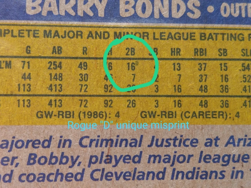 100+ Erro Múltiplo Verdadeiro Impressão Errada RARO 1987 TOPPS Barry Bonds #320 ROOKIE Estado Perfeito - Imagem 3 de 4