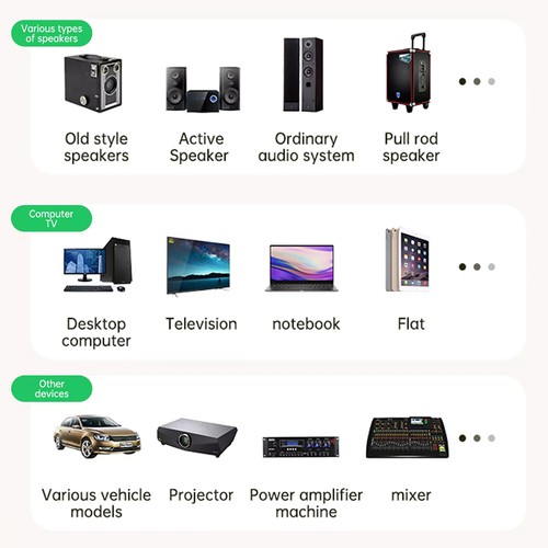2 in1 Wireless Bluetooth5.4 Transmitter Receiver Adapter Audio 3.5mm Jack Aux - Afbeelding 22 van 23