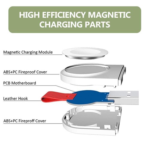 ABS+PC Lightweight Magnetic USB Wireless Charger For iWatch Series 2/3/4 Watch j - Zdjęcie 12 z 14