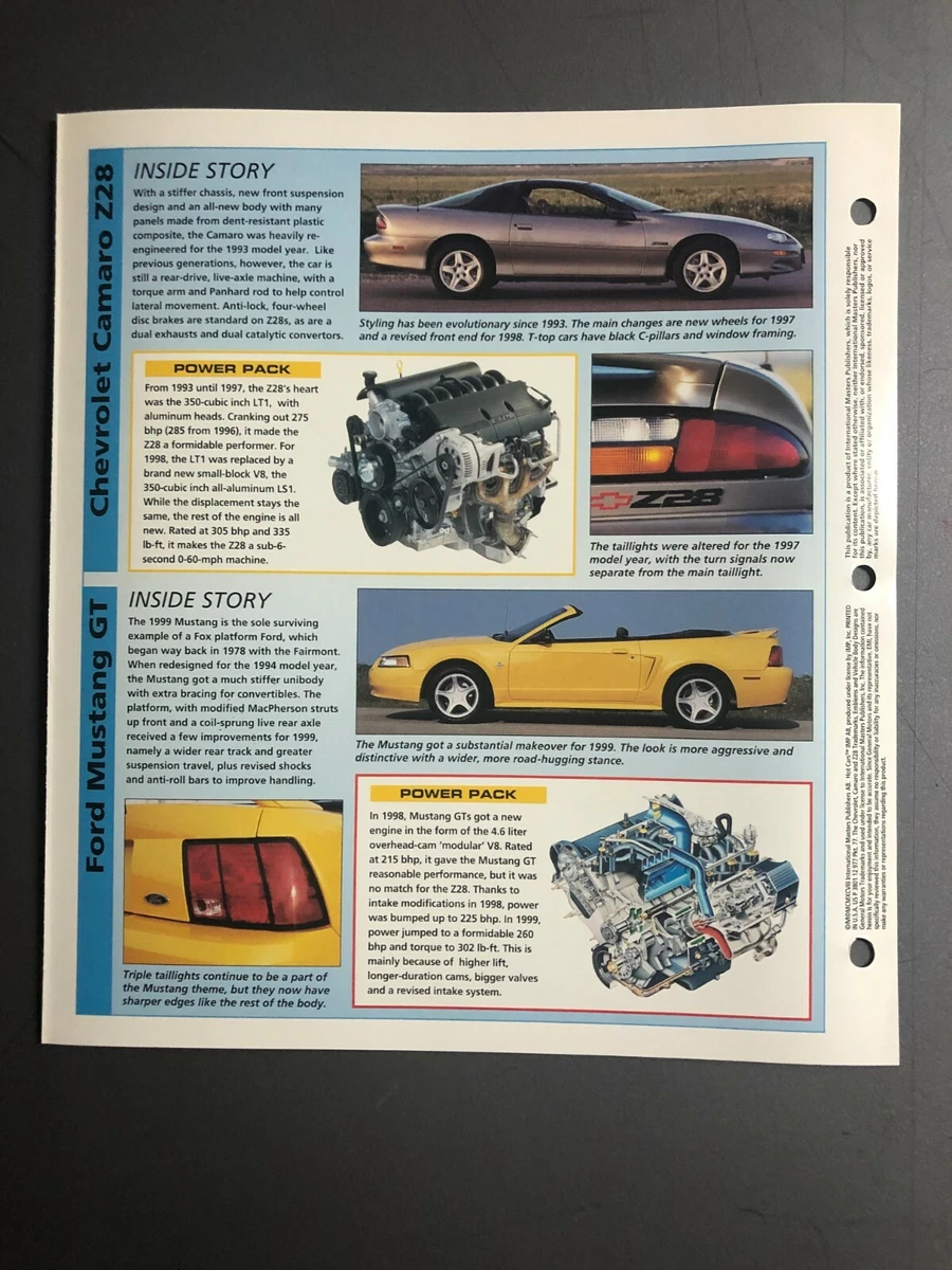 Camaro Z-28 vs Mustang GT "Head to Head" IMP "Hot Cars" Datenblatt