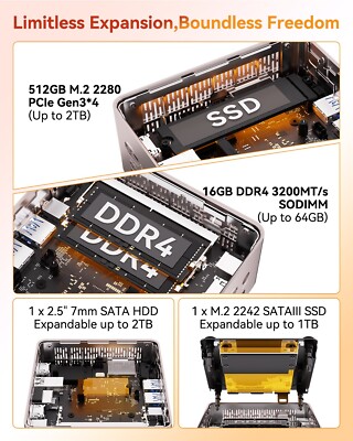 GEEKOM A5 Mini PC, AMD Ryzen 5 7430U, 16GB DDR4 RAM, 512GB SSD