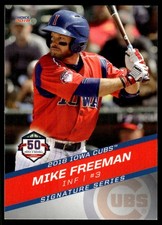 2018 Mike Freeman Choice Minor league Rookie Card Iowa Cubs