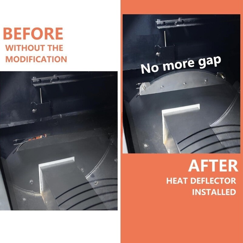 Heat Diffusers Plate Enhanced Precisions Temperatures and Reduceds