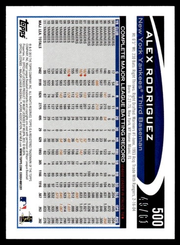 2012 TOPPS MINI GOLD /61 Alex Rodriguez 49/61 New York Yankees #500 - Picture 2 of 2
