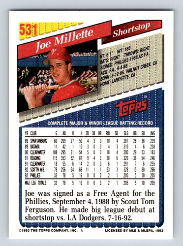 1993 Topps #531 JOE MILLETTE Philadelphia Phillies - 第 2/2 張圖片