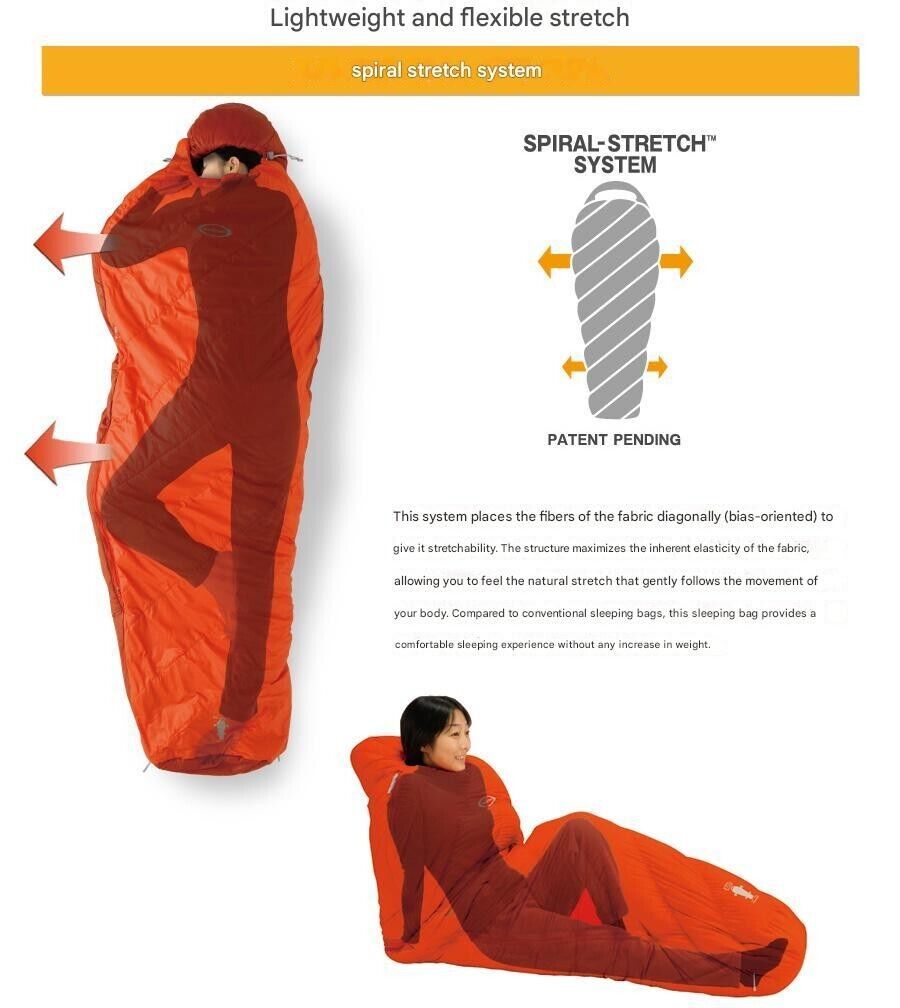 Nationwide Montbell Super Spiral Burrow Bag 3 Sleeping Bag Nationwide Montbell Super Spiral Burrow Bag 3 Sleeping Bag