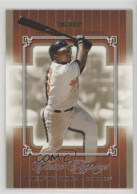 2005 Fleer Classic Clippings Melvin Mora #19