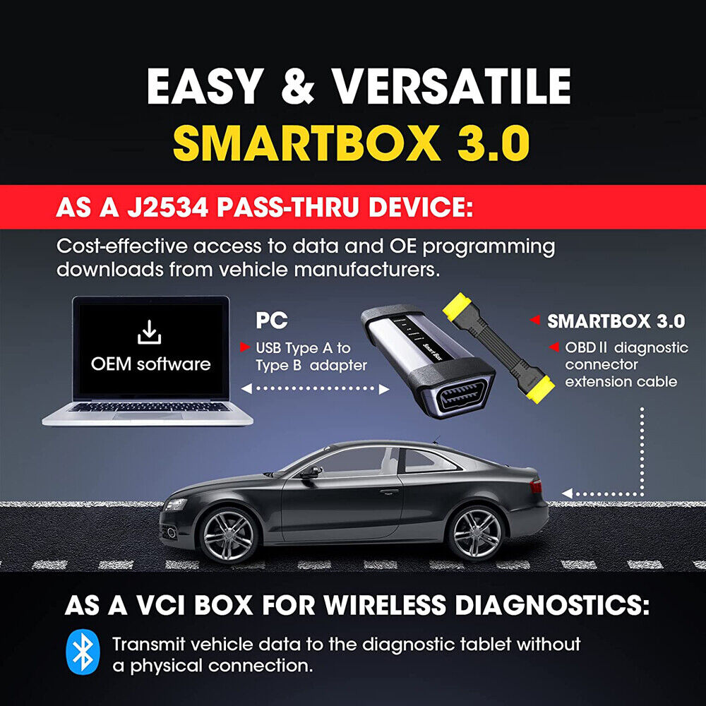 Entrega estimada 3.0 - Smart Modules