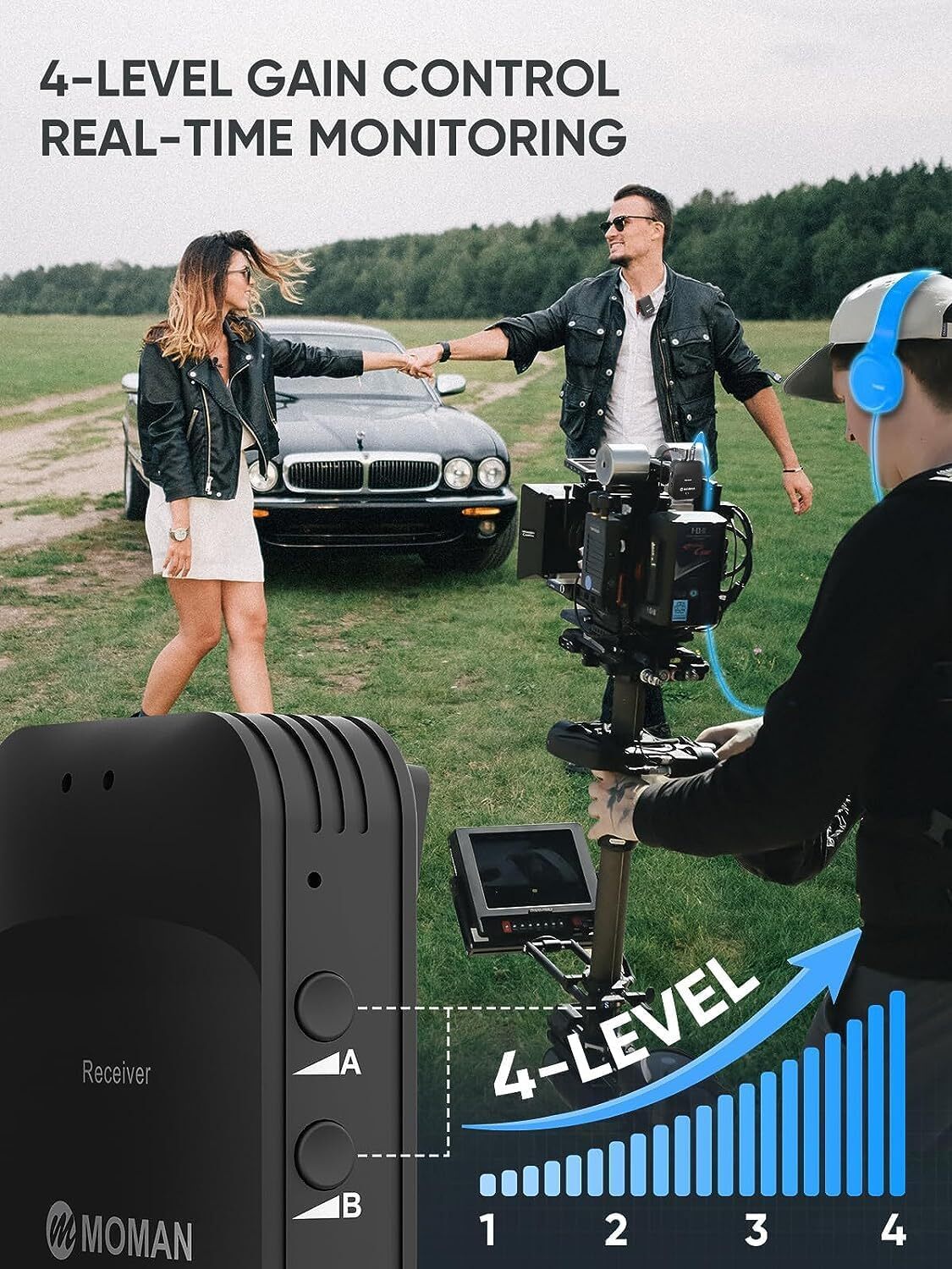 Moman C1X 2.4GHz Wireless Lavalier Microphone Dual Channel Lapel Mic System