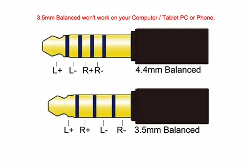 HIFI 8 Core Silver Plated Headphone AUX Audio Cable 3.5mm Balanced to 4.4mm Male - Picture 3 of 6