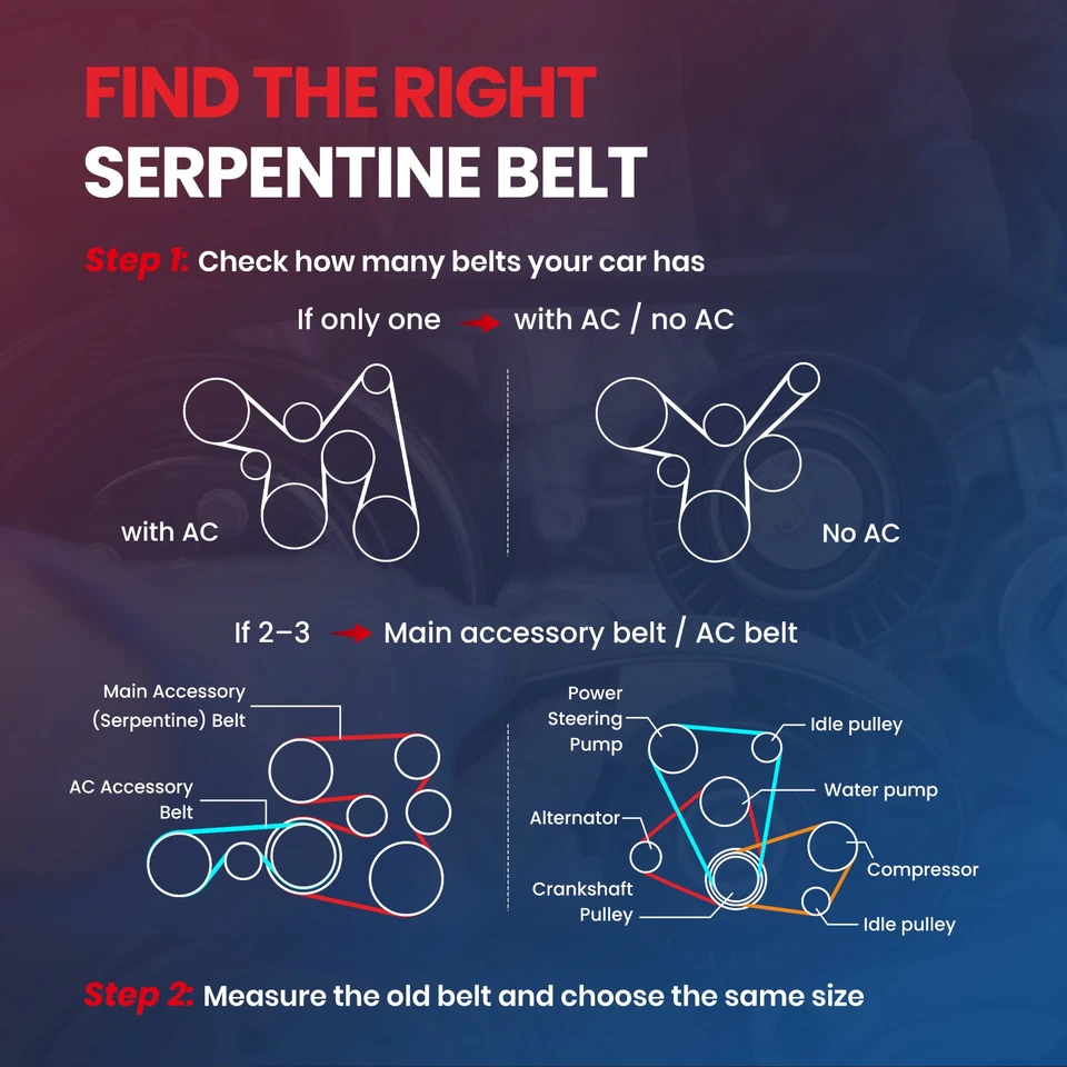 Kit de componentes de acionamento por correia Serpentine ajuste E-450 Ford F-250 F-350 Super Duty 6.2L - Imagem 2 de 4