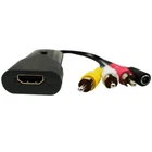 1080P HD HDMI Female to 3 RCA Male Composite Video Audio Converter Adapter Cable