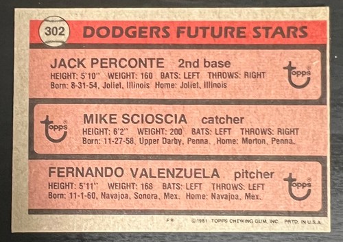 1981 Topps Fernando Valenzuela Rookie Card 302 ( Pick From List ) Dodgers - Picture 15 of 19