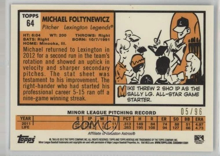 2012 Heritage Minor League Edition Black Border /96 Mike Foltynewicz Michael #64 - Image 2 of 2