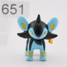 Pokemon Figure -Sold as per photo- From Japanese Lot