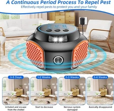 Ultrasonic Plug In Pest Control Device for Mice Rats Mosquitoe Insects Apartment
