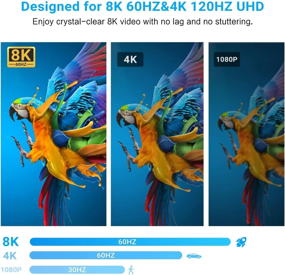 HDMI Matrix 4x2 8K 60Hz Splitter Switch with Remote Control - Image 4 of 4