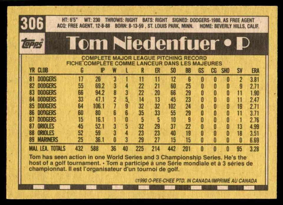 1990 Topps Tom Niedenfuer Seattle Mariners #306 - Image 2 of 2