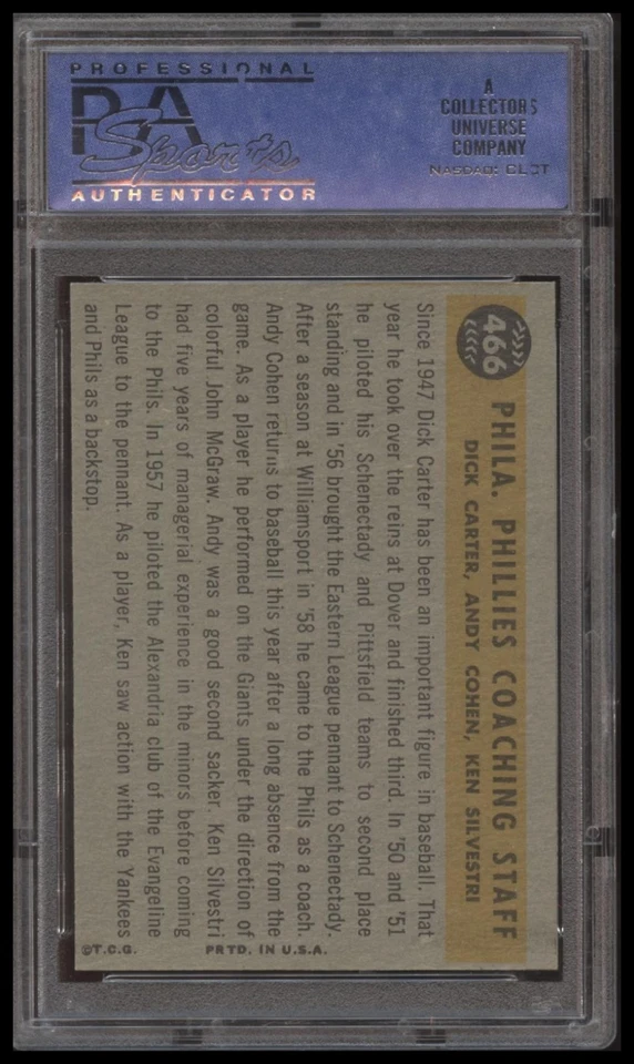 1960 Topps - Phillies Coaches Ken Silvestri, Andy Cohen, Dick Carter #466 PSA 8 - Image 2 of 2