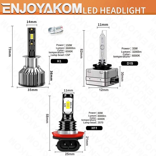 For Kia Optima 2011-2013 LED HID Headlight High Low Beam + Fog Light Bulbs - Picture 6 of 11