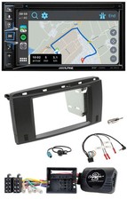 Alpine DAB TMC Bluetooth 2DIN USB Lenkrad Navigation f&uuml;r Mercedes R-Klasse 2006-