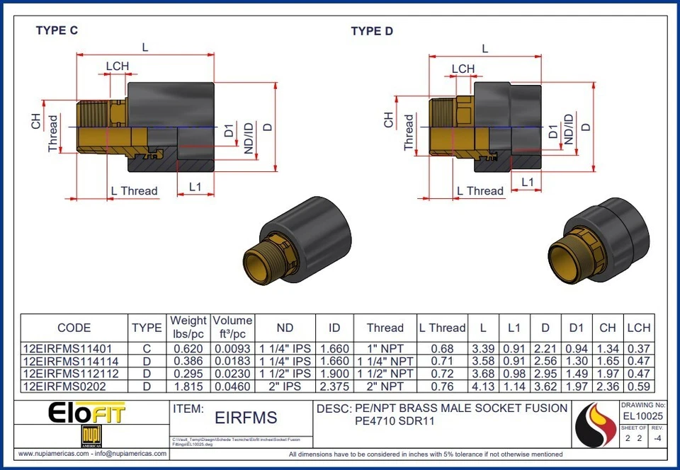 Elofit Brass Male Socket Fusion 1-1/4" IPS x 1-1/4" NPT 12EIRFMS114114 PE4710 - Image 3 of 3