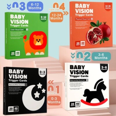 Baby Visual Stimulation Cards for Newborns | High Contrast Sensory Flash Cards