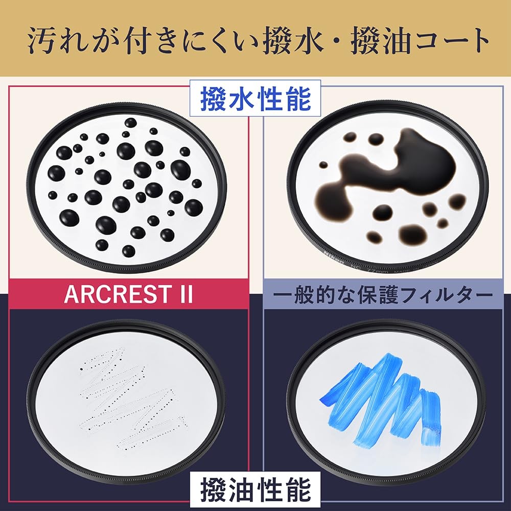Nikon ARCREST II PROTECTION FILTER 77mm ARII-PF77 Made in JAPAN
