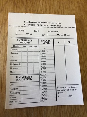 1965 KARRIERE Brettspiel Parker Brothers SECHS Punkteblöcke Papier Erfolgsformel