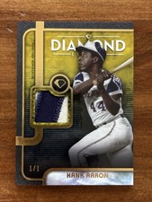 Vintage Topps Hank Aaron Baseball Cards Showcase Gallery and Checklist 76