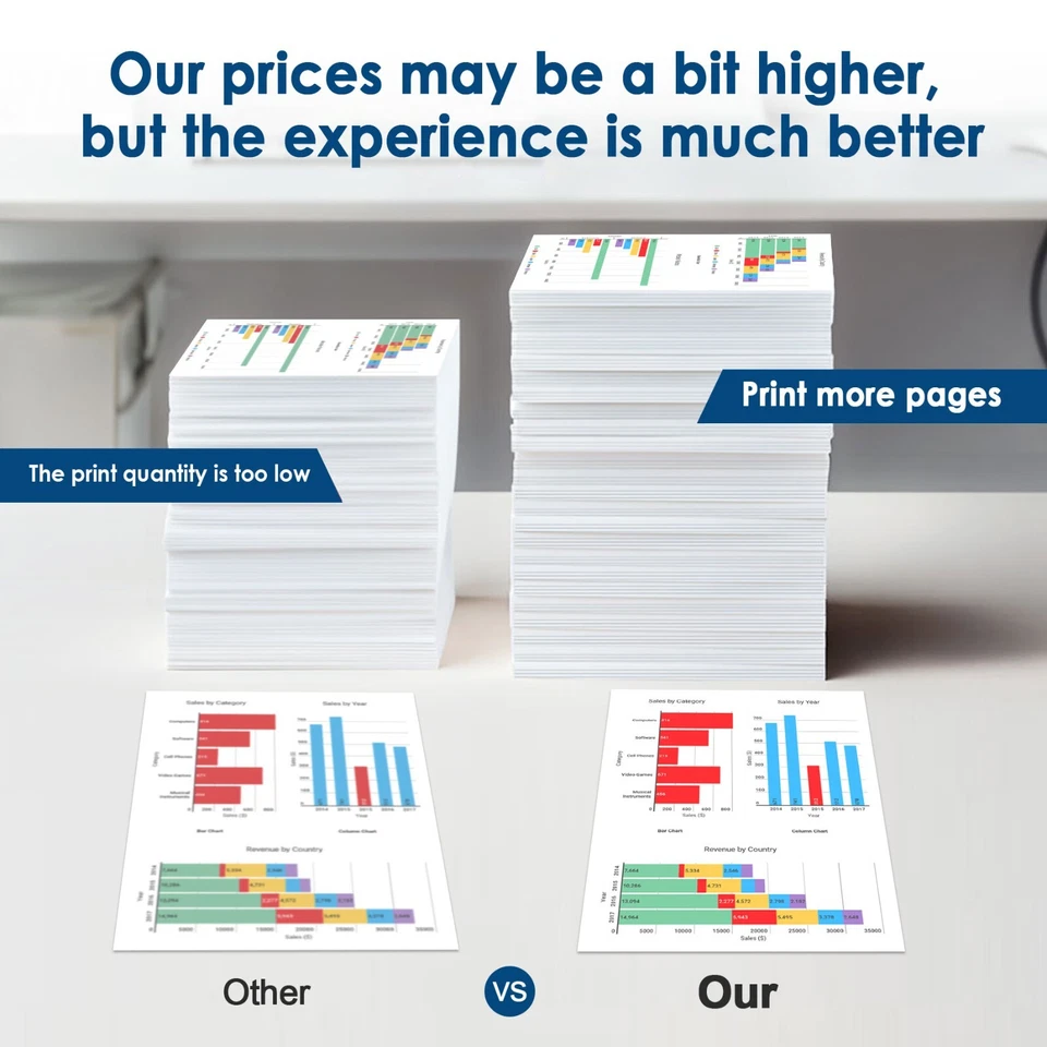 Tambor DR431CL para Brother HL-L8360CDW L8260CDW MFC-L8610CDW L8900CDW Foto 4 de 4