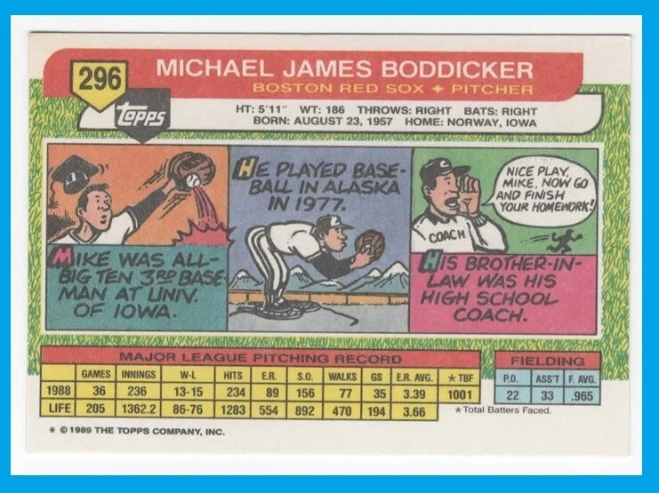 1989 Topps Big Baseball Card #296 Mike Boddicker Baseball Card - Image 2 of 2