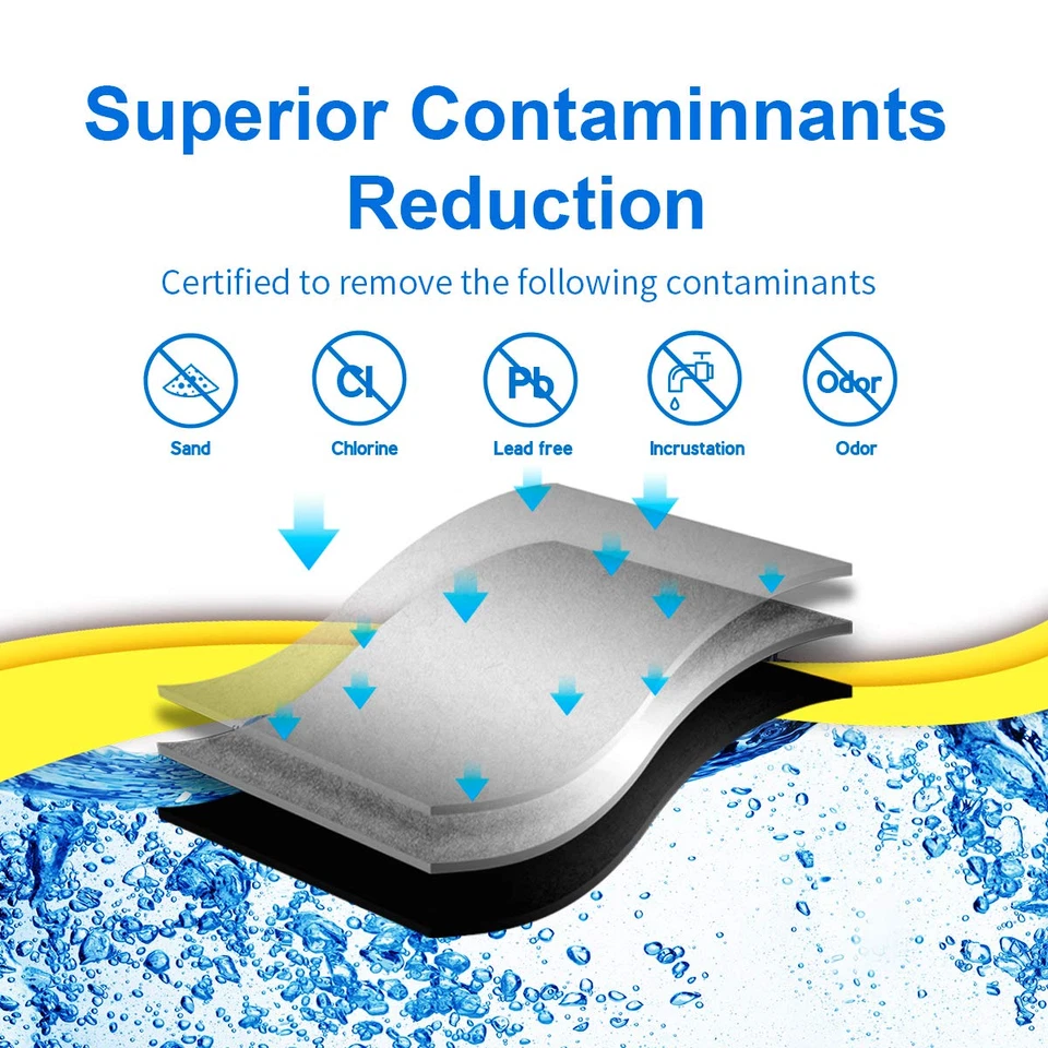 Fit For Kenmore 9310 Hisense HR6FDFF701SW HX2017FR-A Water Filter 3 Pack - Image 4 of 4